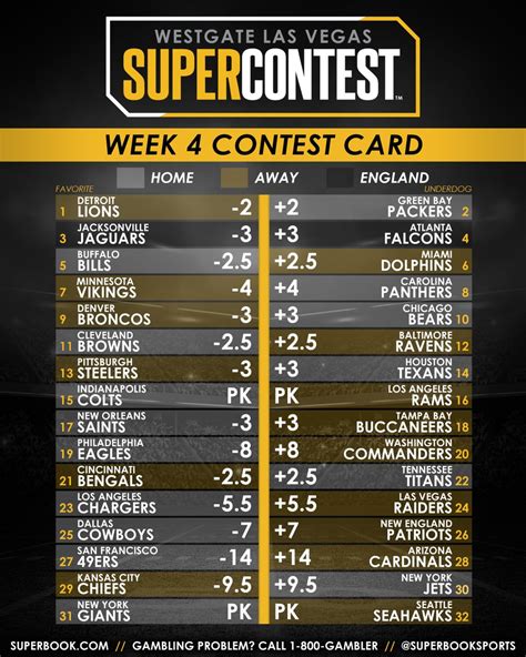 westgate supercontest weekly lines.